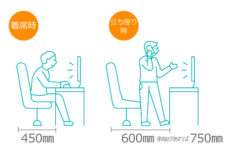 03 さくっと読んでうっかりミスを回避 家具 家電注意ポイント カリルネ